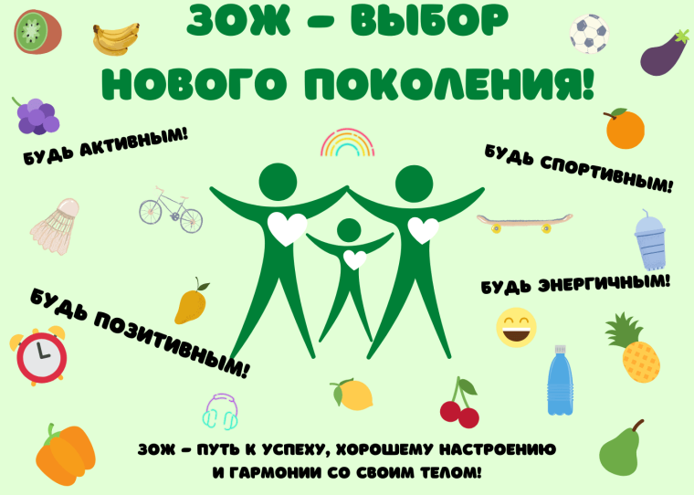 Здоровый образ жизни.